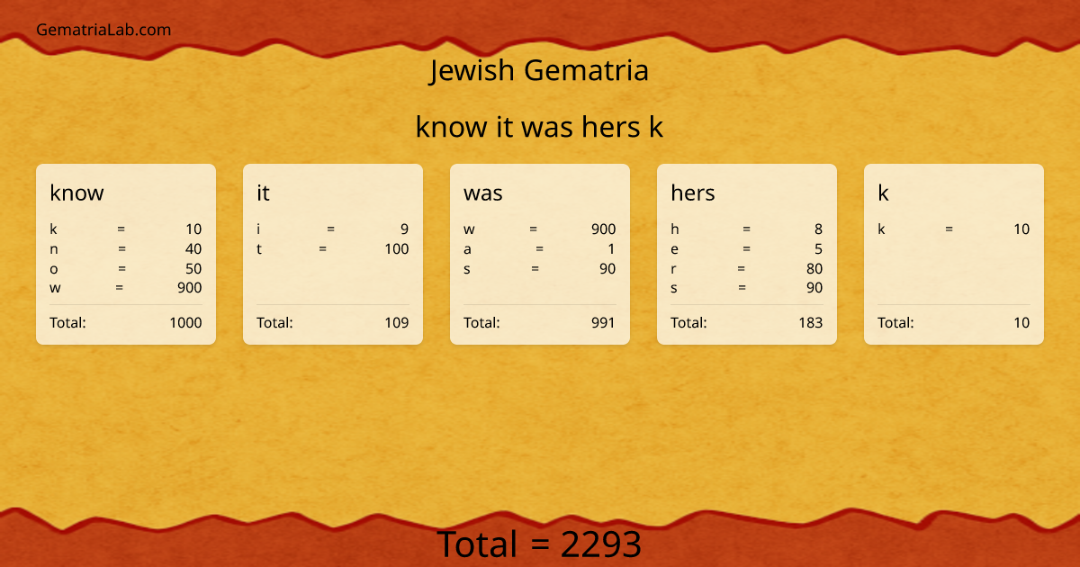 know it was hers k in jewish Gematria